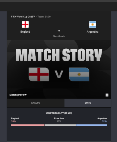 Argentina VS England Live Match